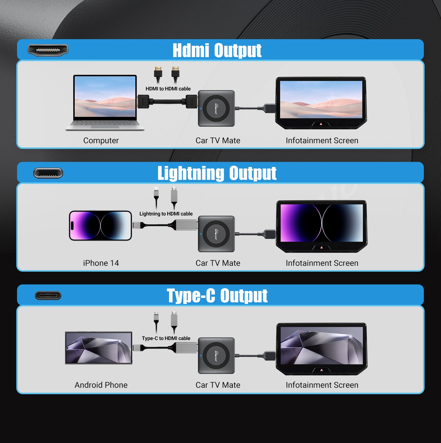 Car TV Mate Pro--Use a TV stick/HDMI to connect your phone and mirror any app